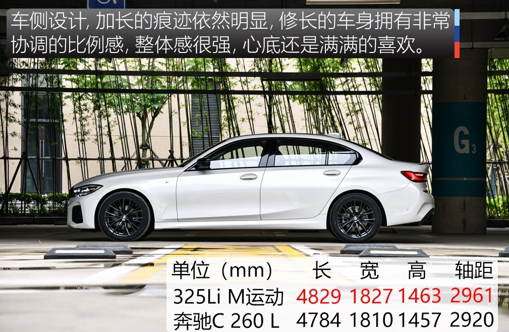 全新宝马3系来袭,奔驰C级和奥迪A4L将何去何从?_搜狐汽车_搜狐网