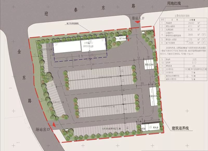 市区将新建一座大型公交枢纽站,多条线路在此首发… 巴黎人网投