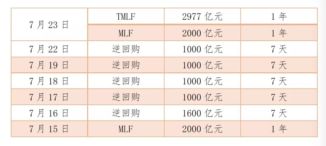 济南市流动人口档案存放条件_济南市地图(3)