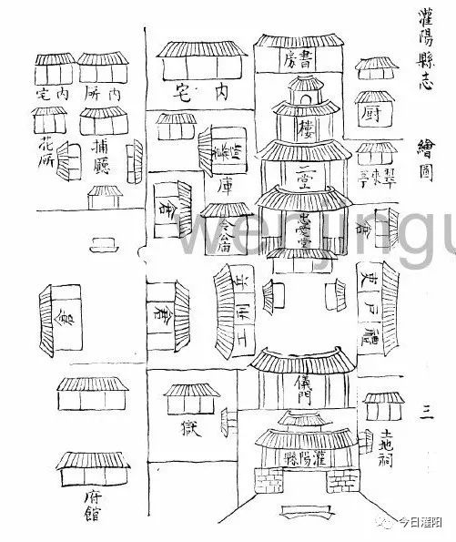 康熙四十七年《灌阳县志》县衙图县衙内建筑物包括:正堂三间(明知县朱