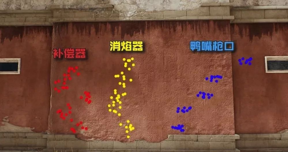 Uzi可装备瞄具!98K伤害超过M24?枪械改动与新