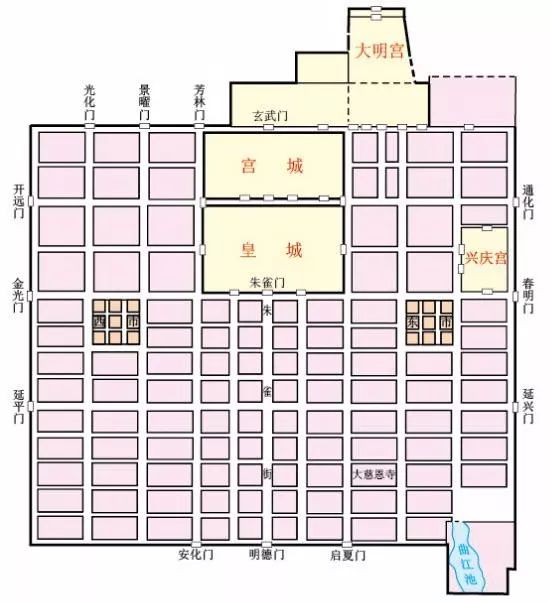 唐长安城平面示意图 汉代的长安城,因为最开始没有长远规划,后来的