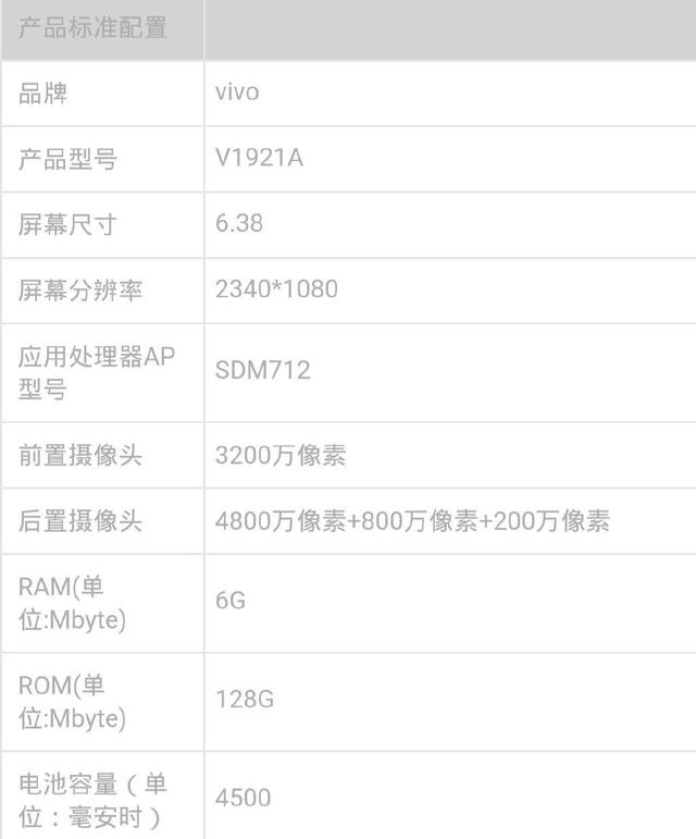 vivo z5参数曝光你选择了吗?