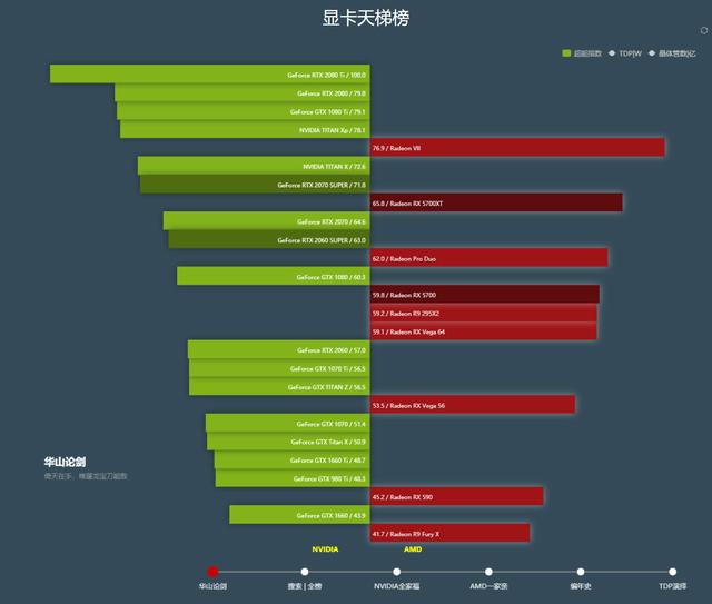 于无声处鸣惊雷微星打造2070super安静的雄狮