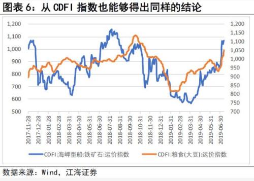 非正常的人口减少_正常白带图片(2)