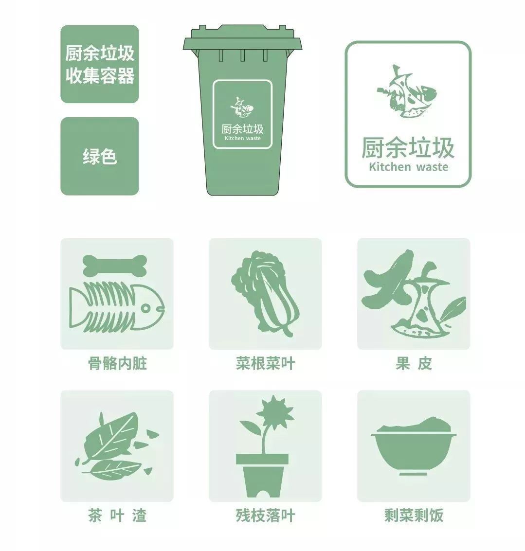 其他垃圾