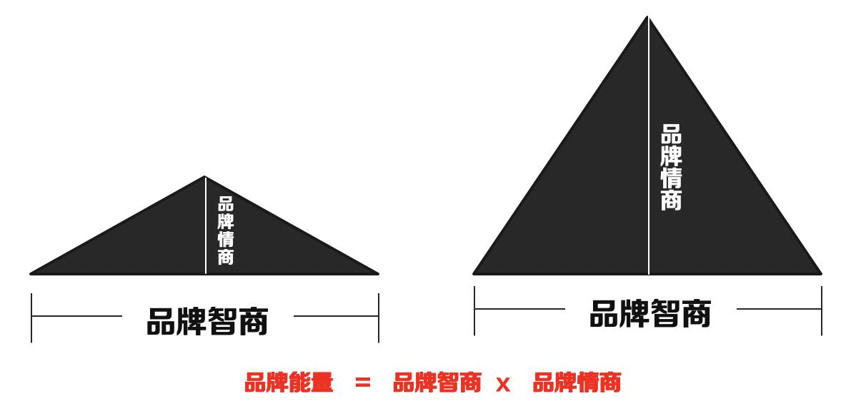 3d10228db7564f2bad7f0ba83a59ecce.jpeg