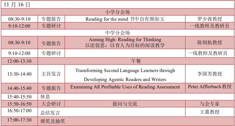 说明:本会议日程为初稿,最终会议内容请以大会组委会最终公布的会议