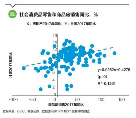 人口增长快慢取决于_人口增长的快慢归根结底取决于(3)