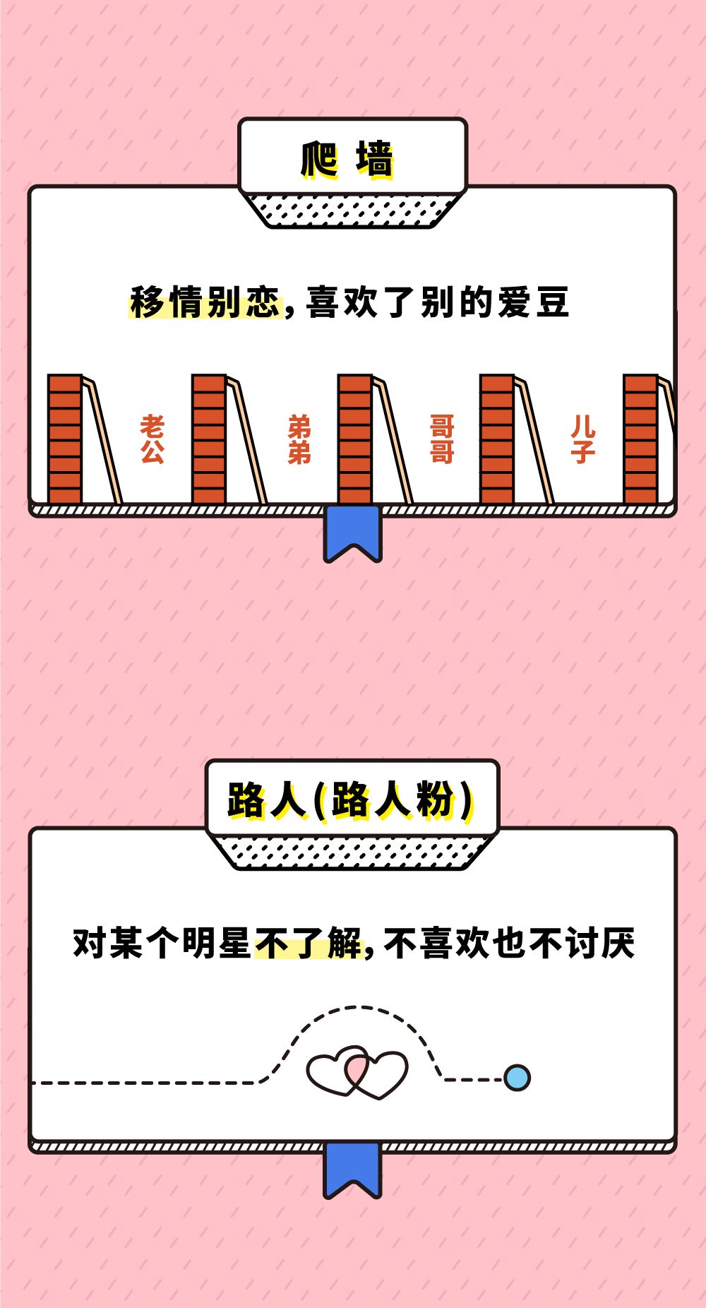 什么星饭成语_成语故事图片(3)