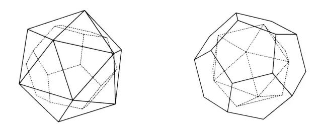 把十二面体和二十面体重叠