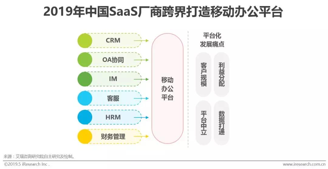 中国gdp各行业占比_2020gdp中国各省排名(3)