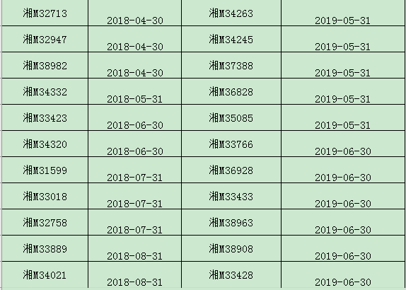 陵水道县人口gdp_陵水人 过年前,有一笔钱要发给你,快收好(2)