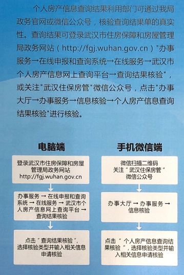 注意!武汉个人房产信息查询服务时间、地点有