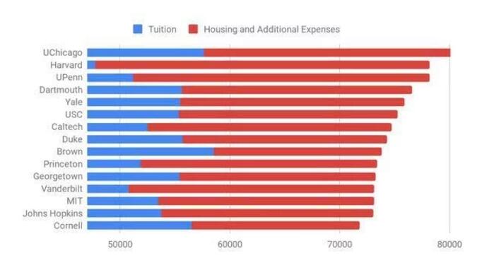 美国第一季gdp2020多少钱_美国给自己算了一卦,30年后负债会是GDP两倍(2)