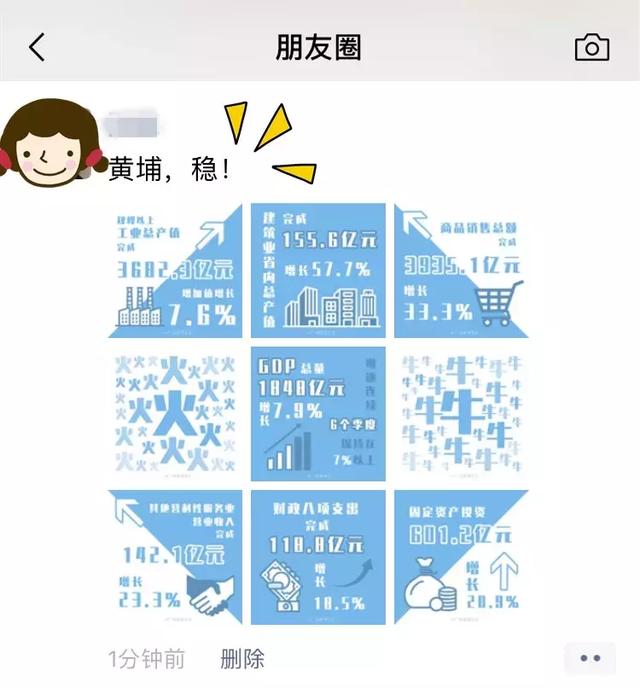 黄埔为什么gdp这么高_黄埔军校(2)