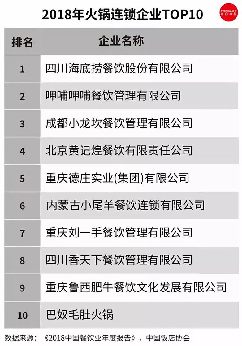 中国人口真实数字_中国人口分布图(3)