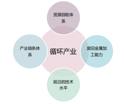 谷城城区人口_老河口谷城合并规划图(2)