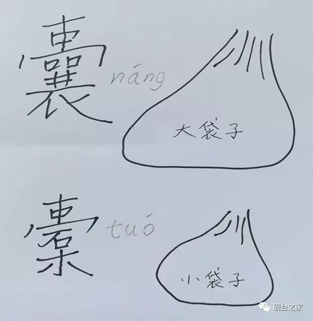 砚界公益拍《橐》龟石砚