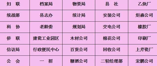 阳城城镇人口_阳城烧肝