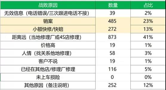 保什么保量成语_成语故事简笔画