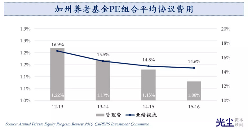 人口gp_摩托gp