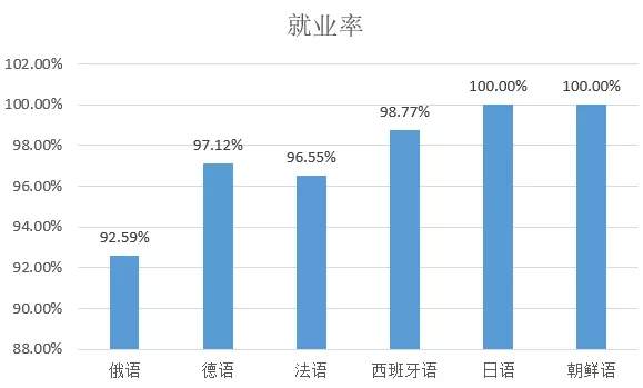 德国gdp总量(3)