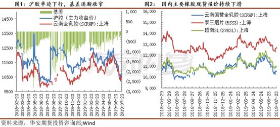 GDP胶水_502胶水图片