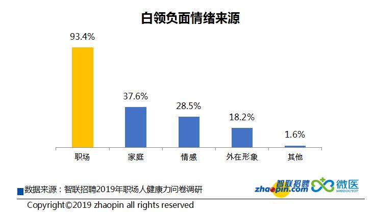 人口健康关系_人口和健康问题图片(2)