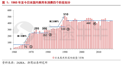 二零零年我国GDP_2021年新年图片(3)