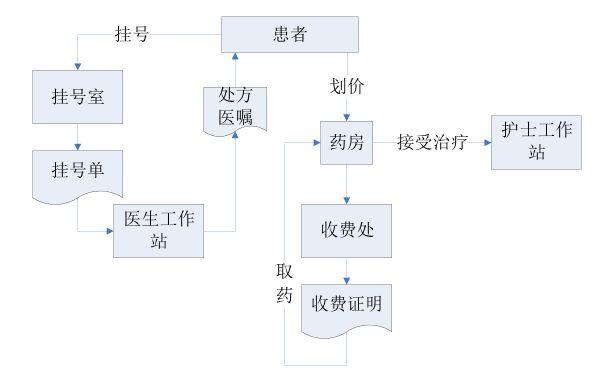 文章配图-4