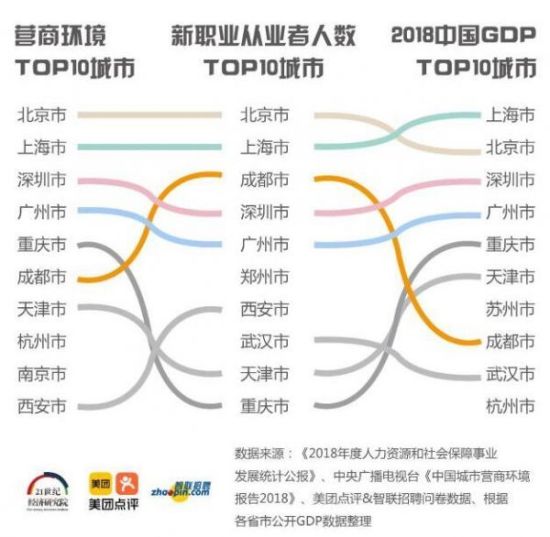 苹果经济体总量排名_世界经济总量排名(2)