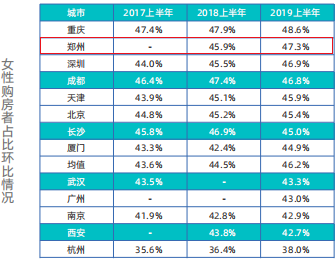 沈阳的人口净流入量_沈阳伟嘉驱必净(3)