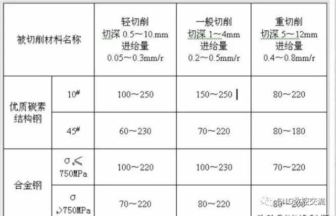 文章配图-9