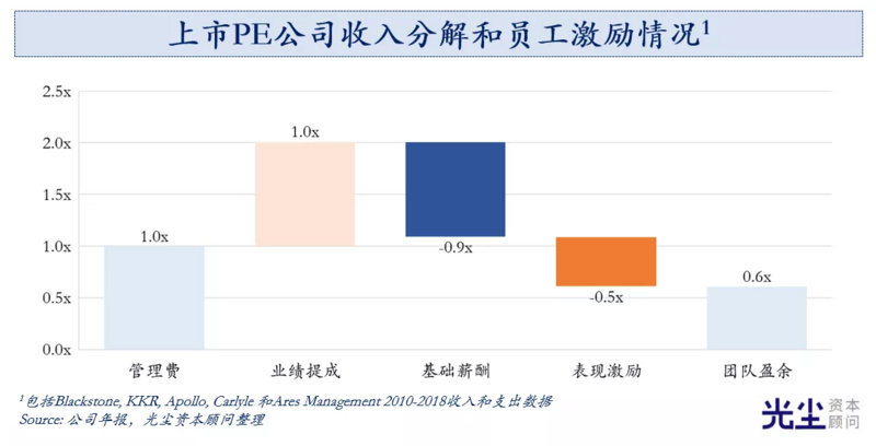 人口gp_摩托gp