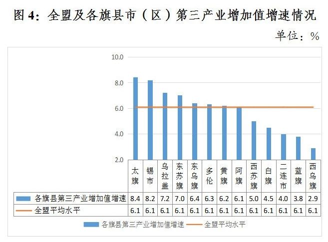 开平工业园区gdp年总值_扎心了,上海这个区真的太冤(2)