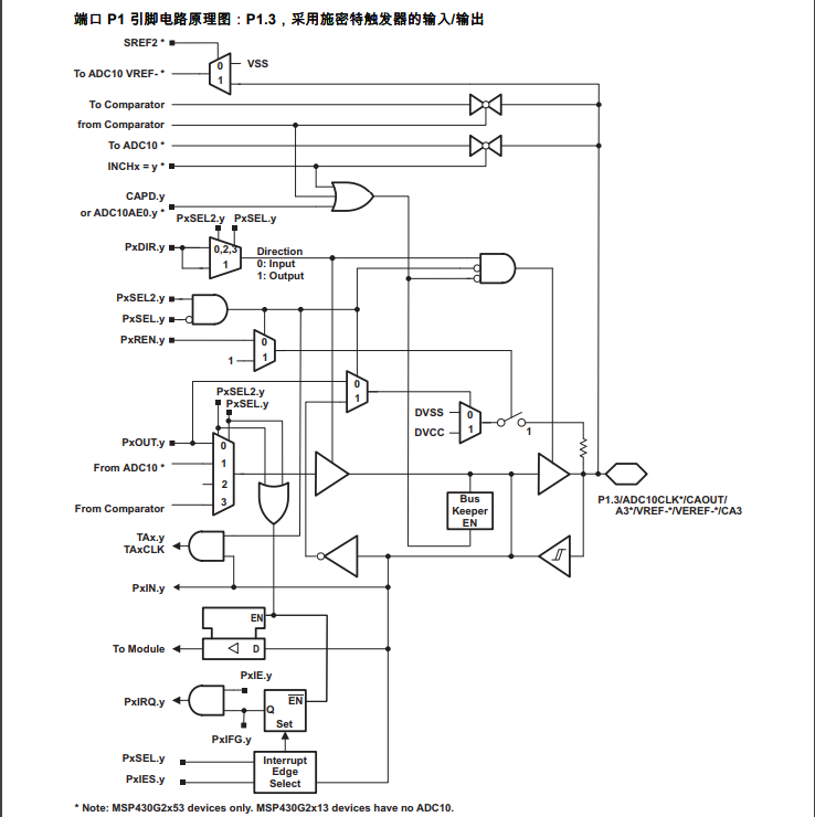 经验教程|MSP430G2553IPW20R 德州TI MSP430G2x53 系列是超低功耗混合信号微控制器