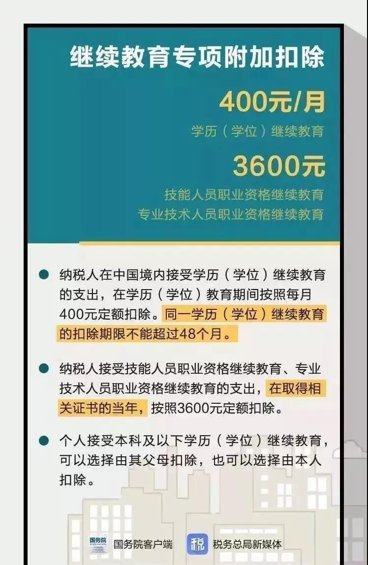 深圳人口学历_一图看懂科技人才在深圳的待遇 杰出 高层次 新引进 博士后 医