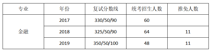 2020年重庆大学城市_重大城科2020级学生军训开始