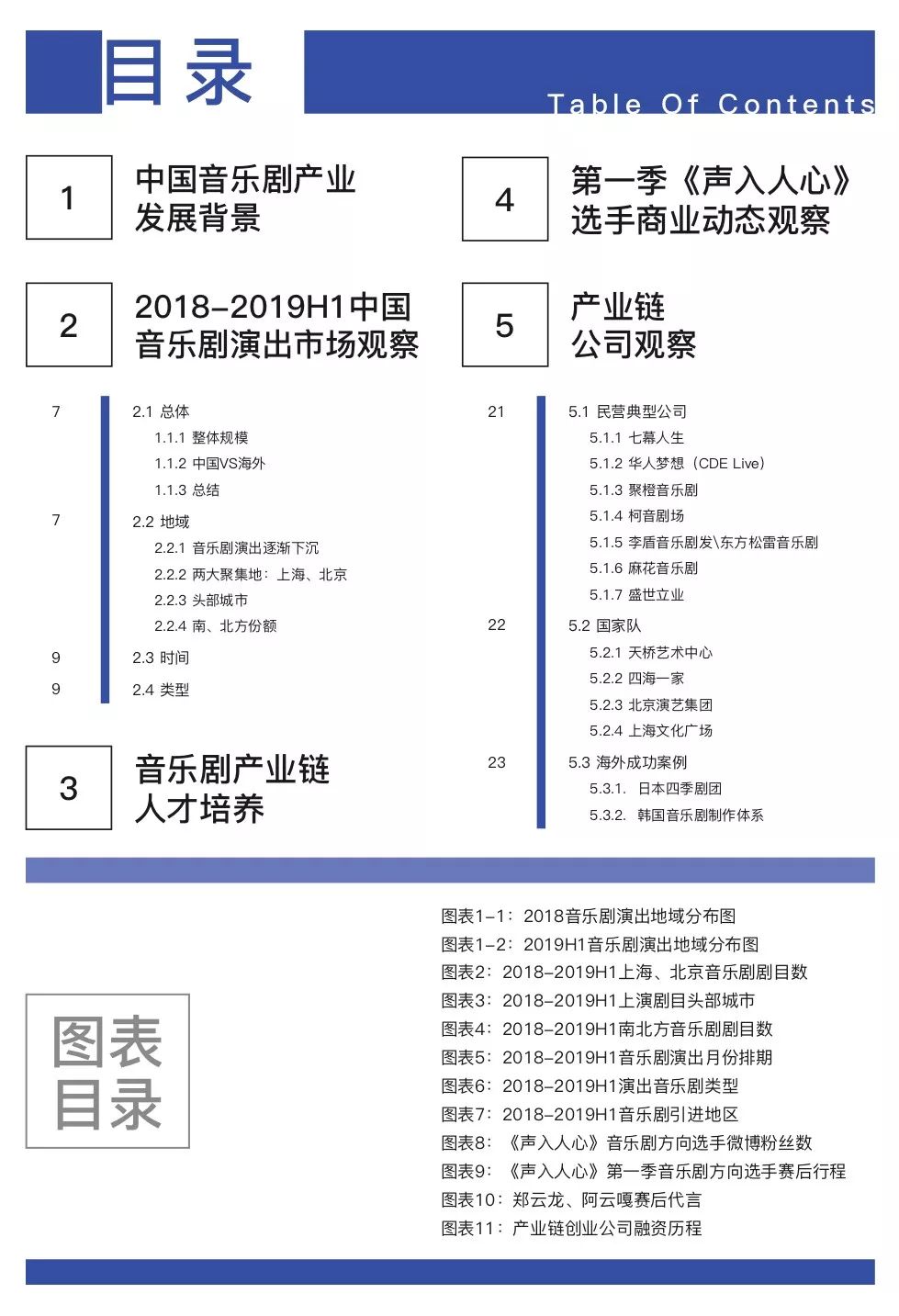 贵宾GDP_中国gdp增长图