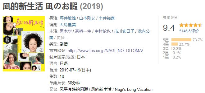 本季最佳!9.4分神剧直戳低自尊的讨好型人生 新万博manbetx官网