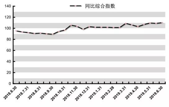 肃宁gdp_肃宁地图(2)
