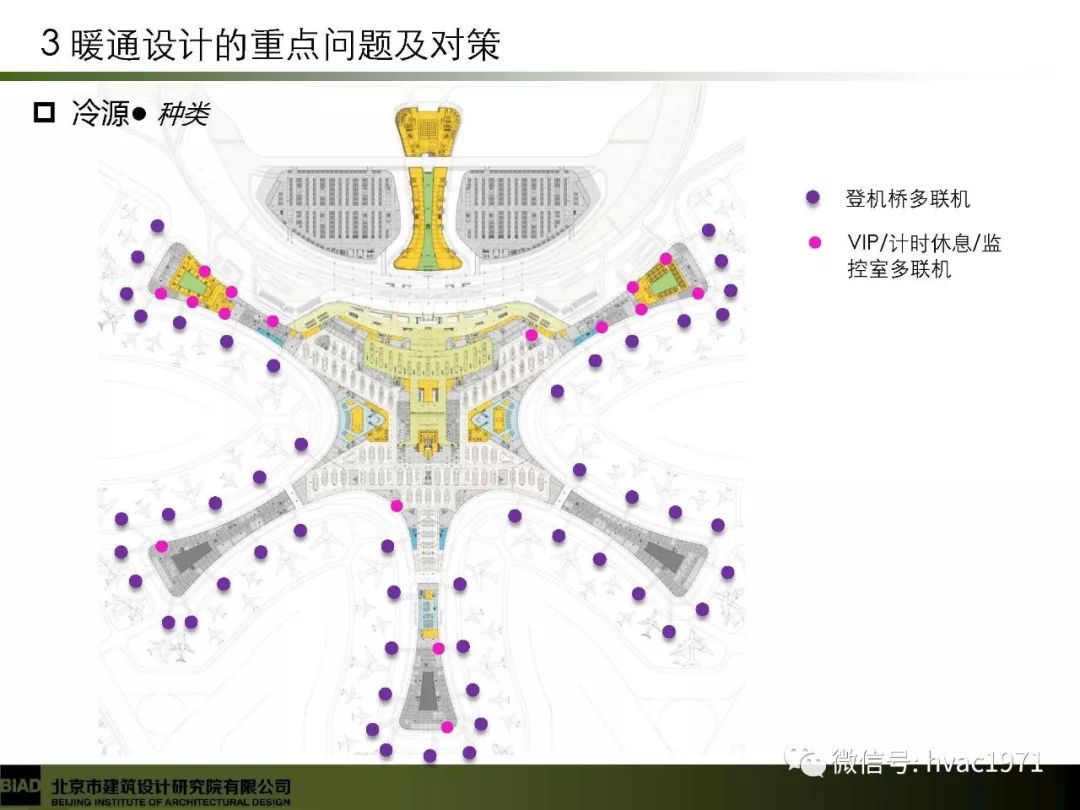 航站楼暖通空调设计重点问题研讨——以北京大兴国际机场为例