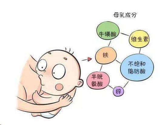 孩子不缺钙为什么长不高?儿科主任:你可能