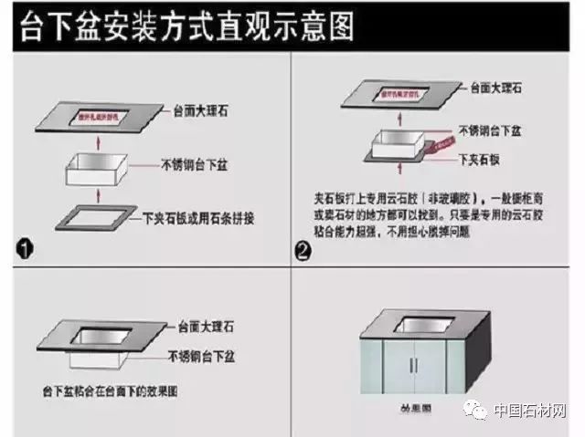 不得不知的十一个石材家装工艺标准