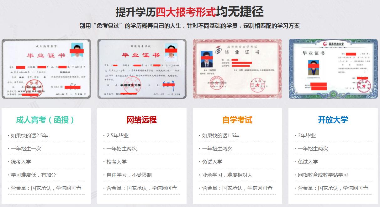 广州海外文凭证书制作 来自搜狐网