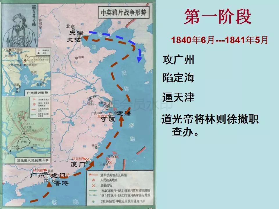 鸦片战争是中国经济总量(3)