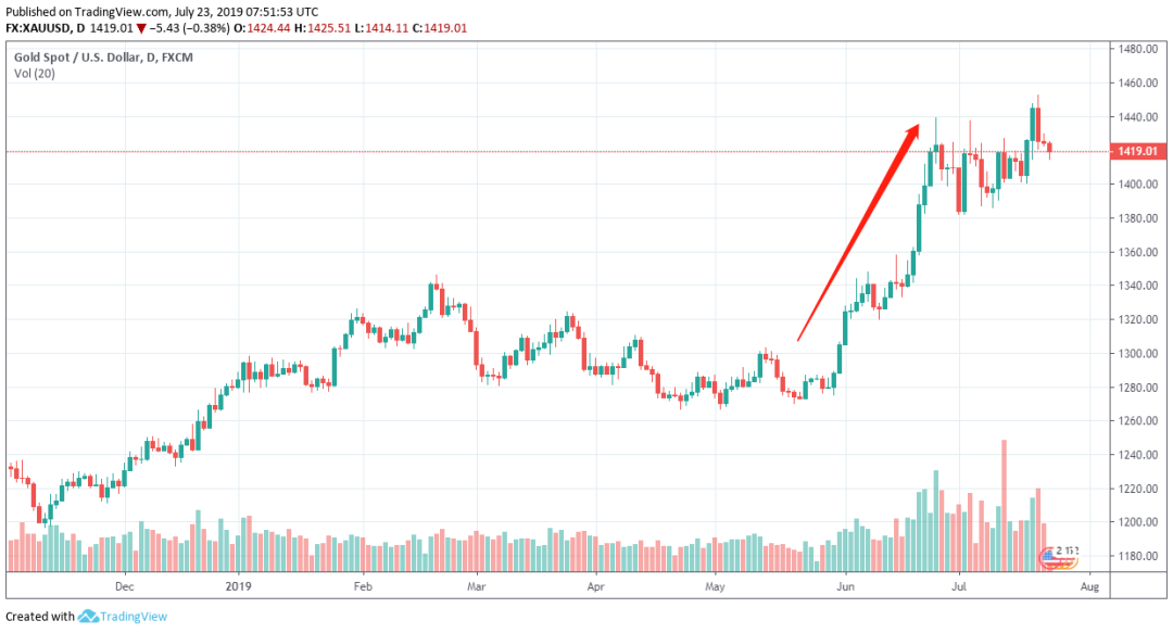 实时日元兑人民币 a372cdbe8d1546e487d5da731aac2657.png