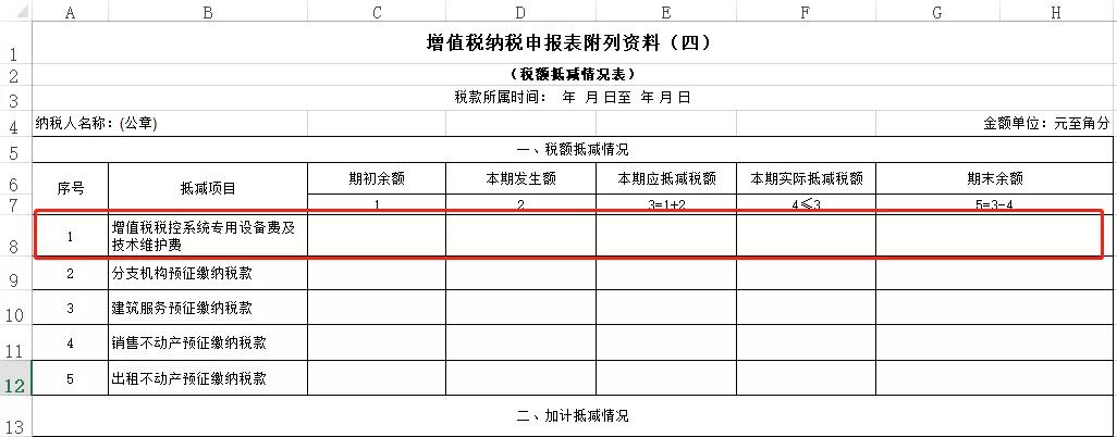 取得税盘年检费的电子发票如何减征增值税