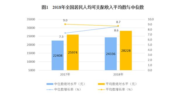 什么卓人口_什么是人口图(2)